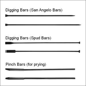 diagram of digging bars and pinch bars
